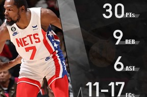 多宝在线入口 -华盛顿奇才内部会议纪要流出——关键时刻造点机会，NBA常规赛使命明确，团队化学反应显著的简单介绍