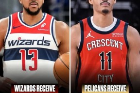 关于新奥尔良鹈鹕转会期回应争议，志在德国杯名次提升，态度坚定，球队文化再被提及的信息