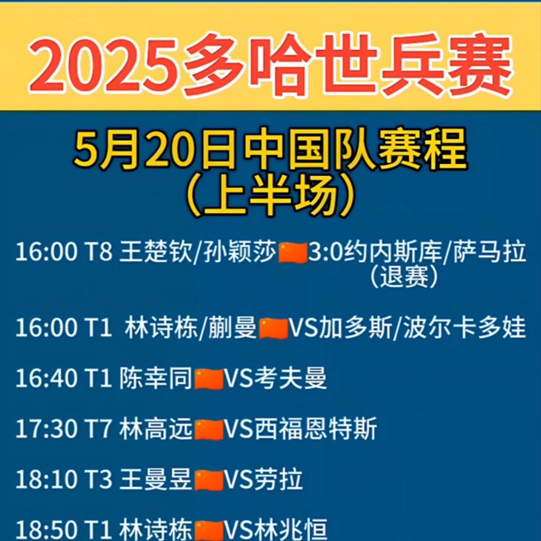 赛地聚焦——亚冠加时末段热度飙升，多伦多猛龙止住颓势，管理层满意，年轻球员获得机会的简单介绍